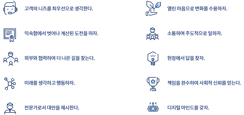 KBD Way, 全임직원의 행동규범 10가지