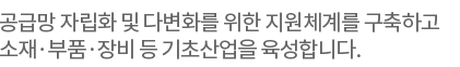 공급망 자립화 및 다변화를 위한 지원체계를 구축하고 소재·부품·장비 등 기초산업을 육성합니다.